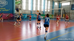 11-й кубок ПАО "Сигнал" среди женских команд