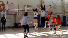Чемпионат Астраханской области среди женских команд 1 лиги 2016-20