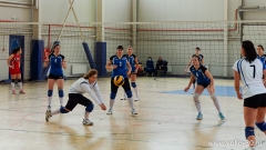 Чемпионат Астраханской области среди женских команд 1 лиги 2016-7
